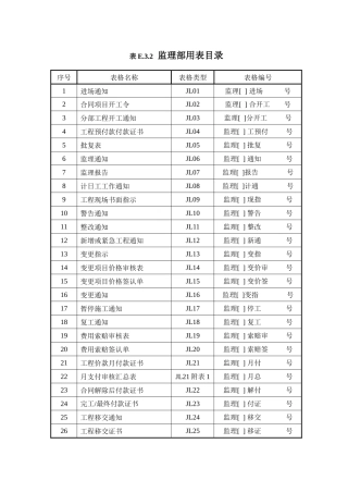 水利工程监理用表