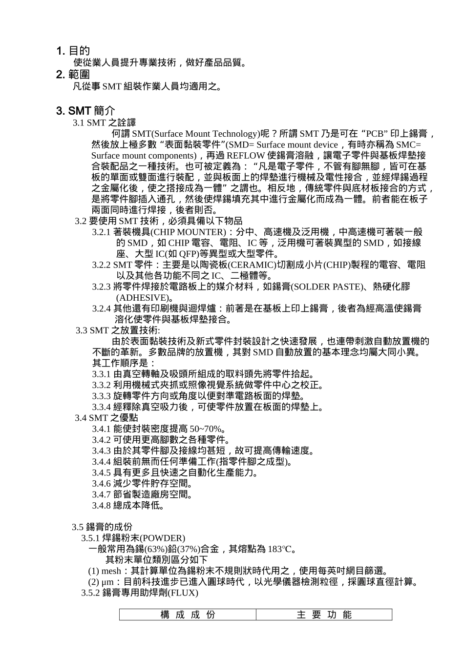SMT技术手册_第2页