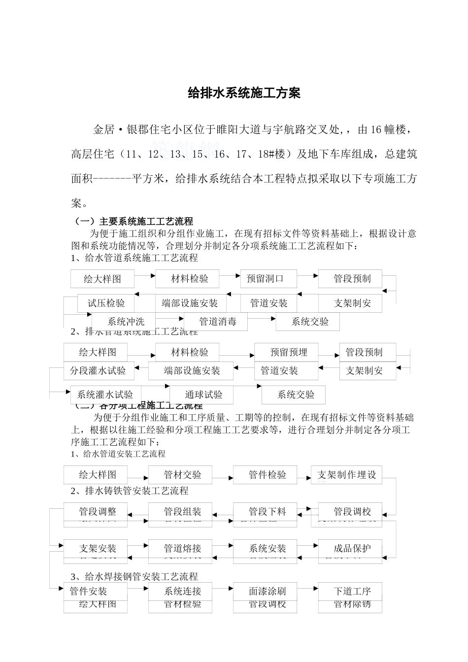 给排水系统施工方案_secret_第1页