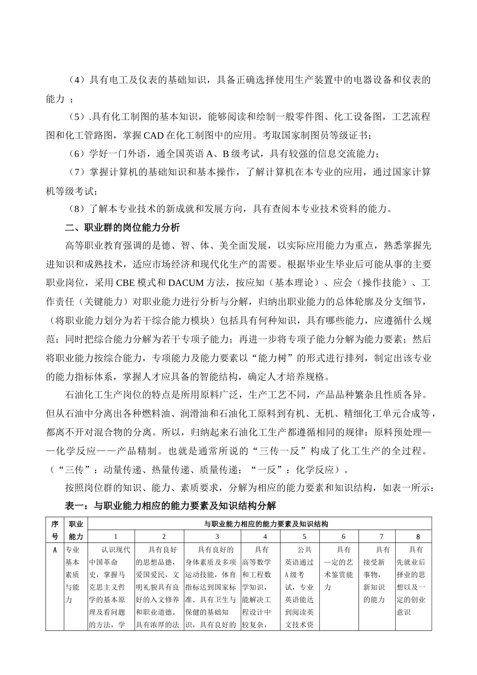 石油化工生产技术专业双证融通教学方案_第3页