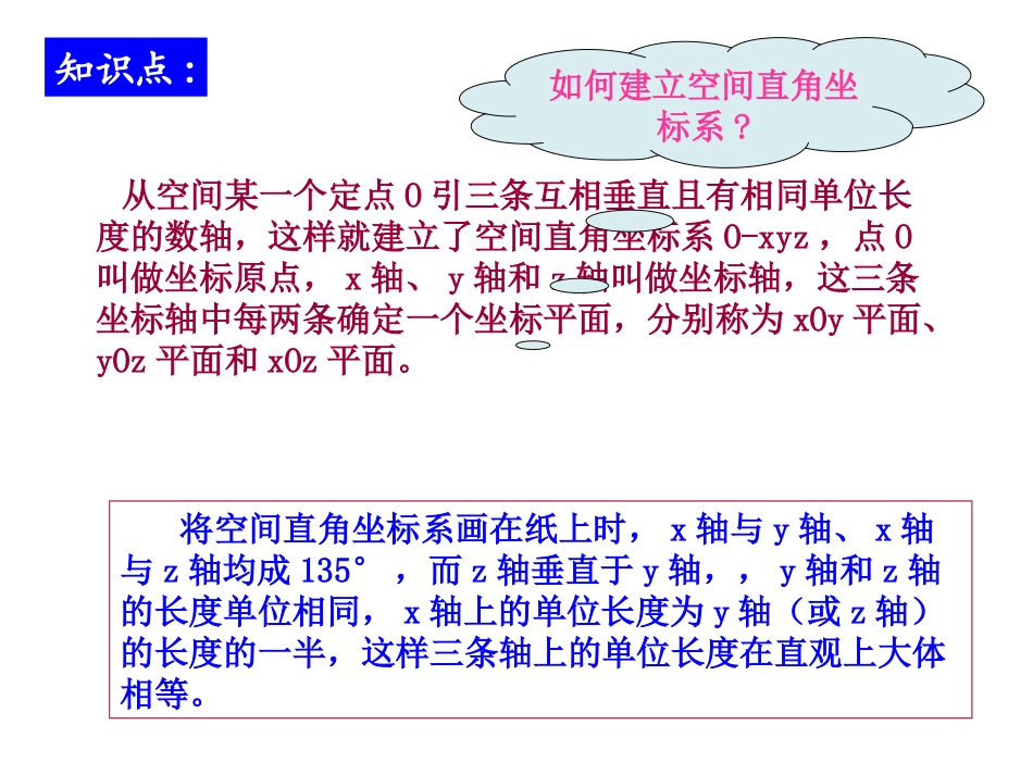 空间直角坐标系1_第3页