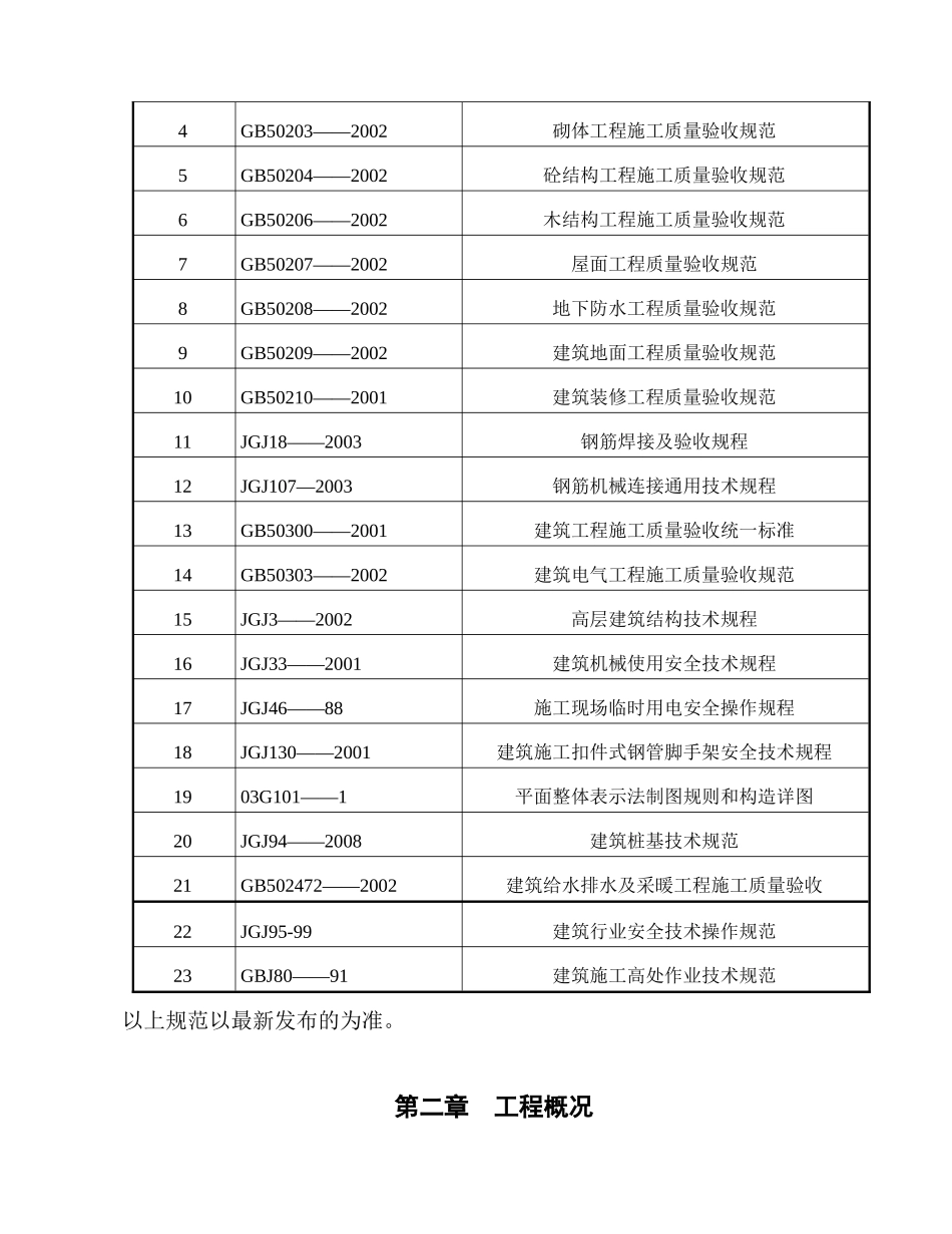 某楼工程施工组织设计_第2页