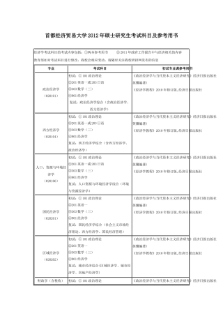 首都经贸金融考研参考书目
