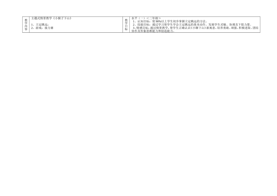 主题式情景教学《立定跳远》教案_第2页