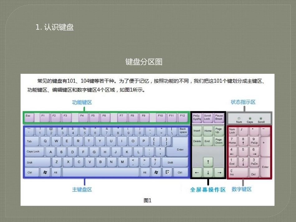 电脑城堡传令兵_第2页