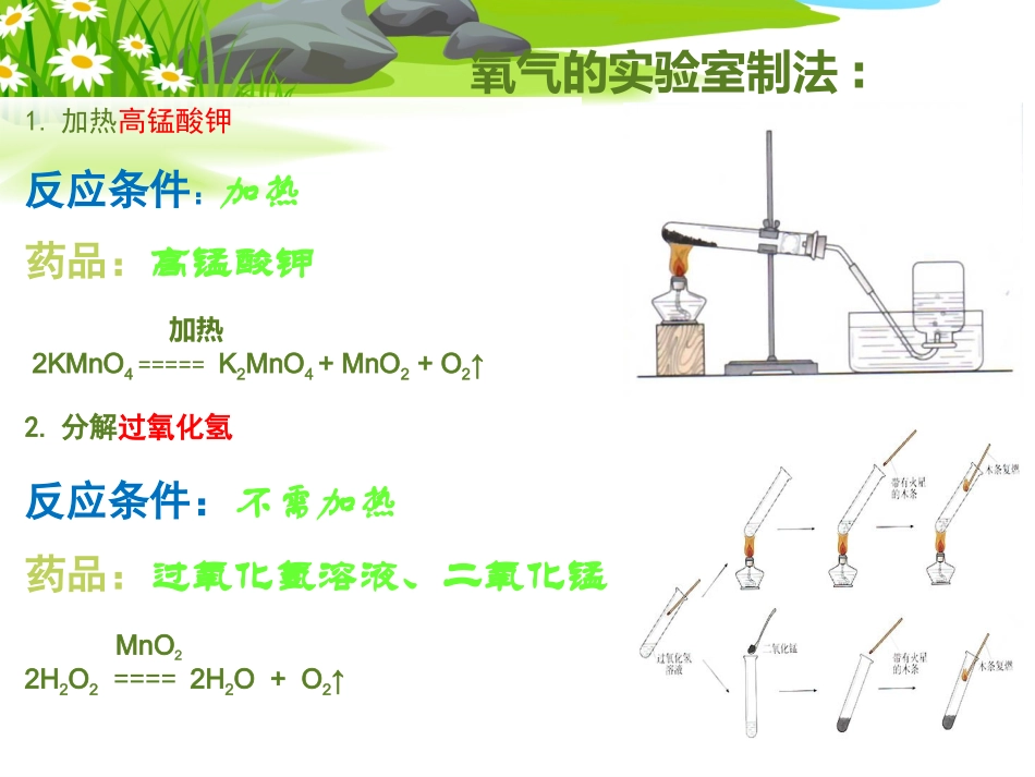 初中三年级化学上册第六单元碳和碳的氧化物62二氧化碳的制取和研究第一课时课件_第3页