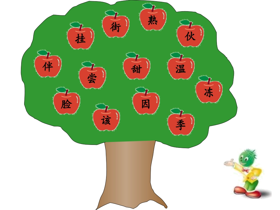 (郭小伟课件)四个太阳课件_第3页