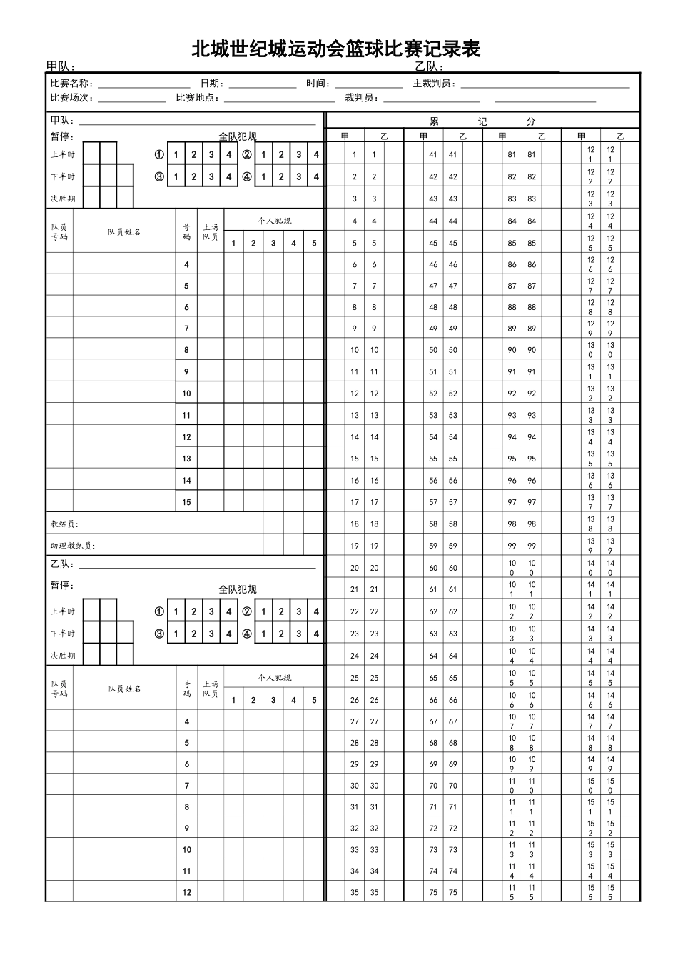 北城世纪城运动会篮球比赛记录表_第1页