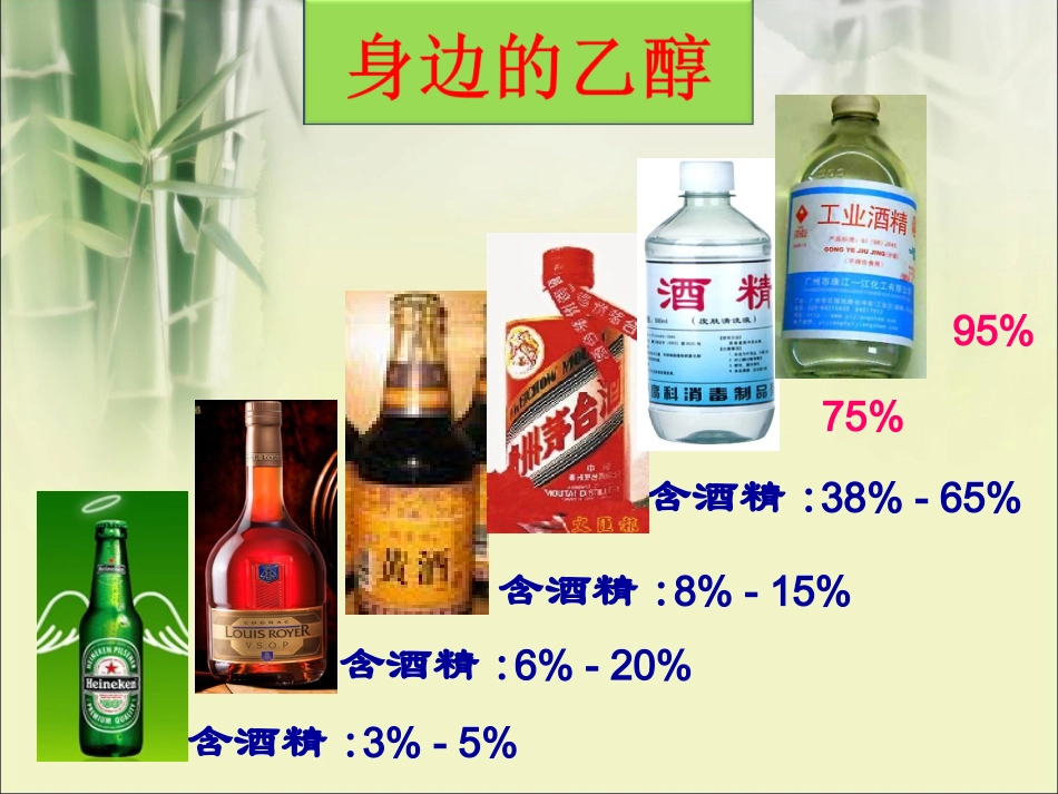 2015-9-26乙醇课件_第3页