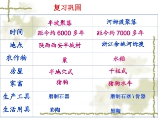 七年级上册第3课