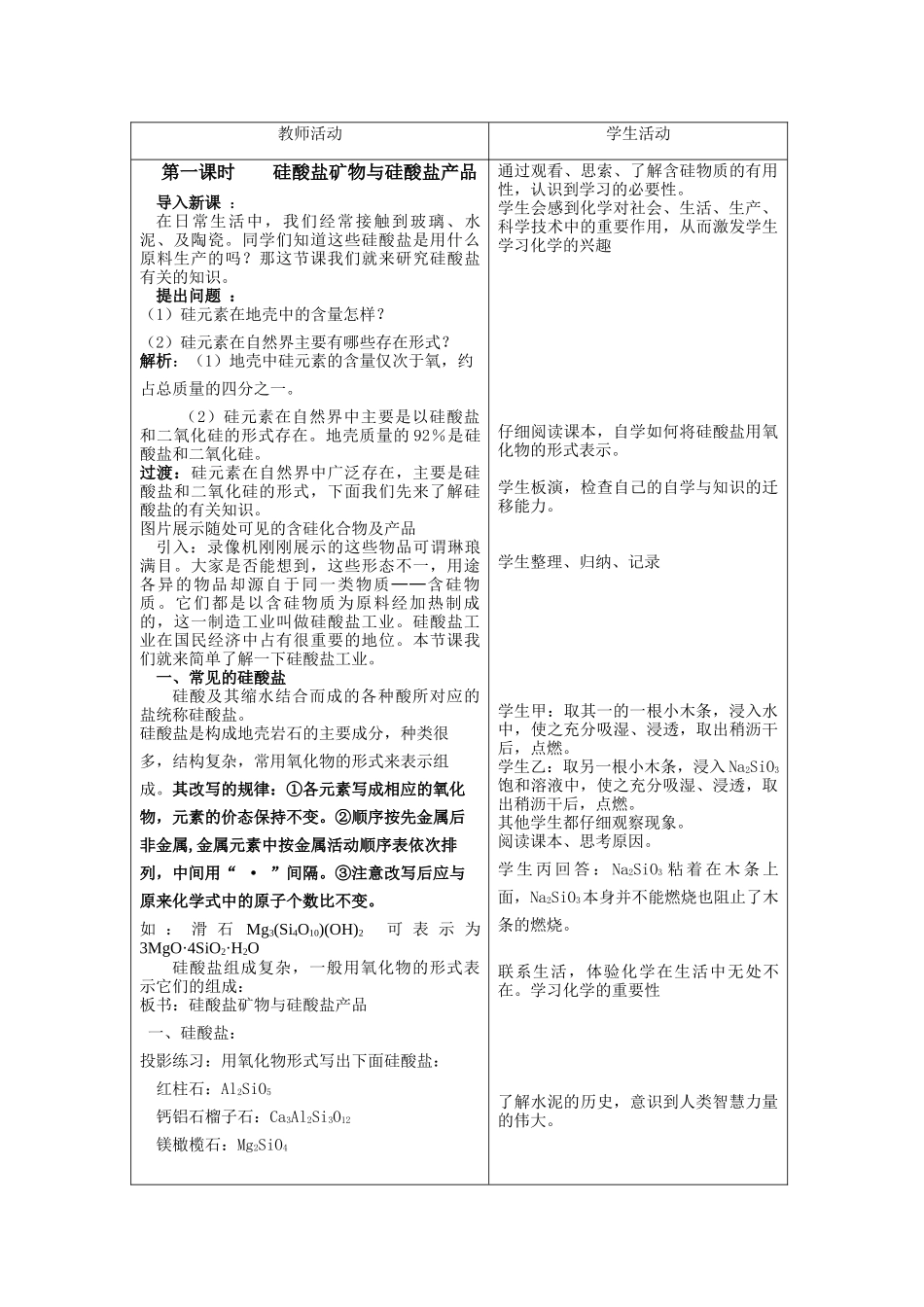 硅酸盐矿物和硅酸盐产品_第2页