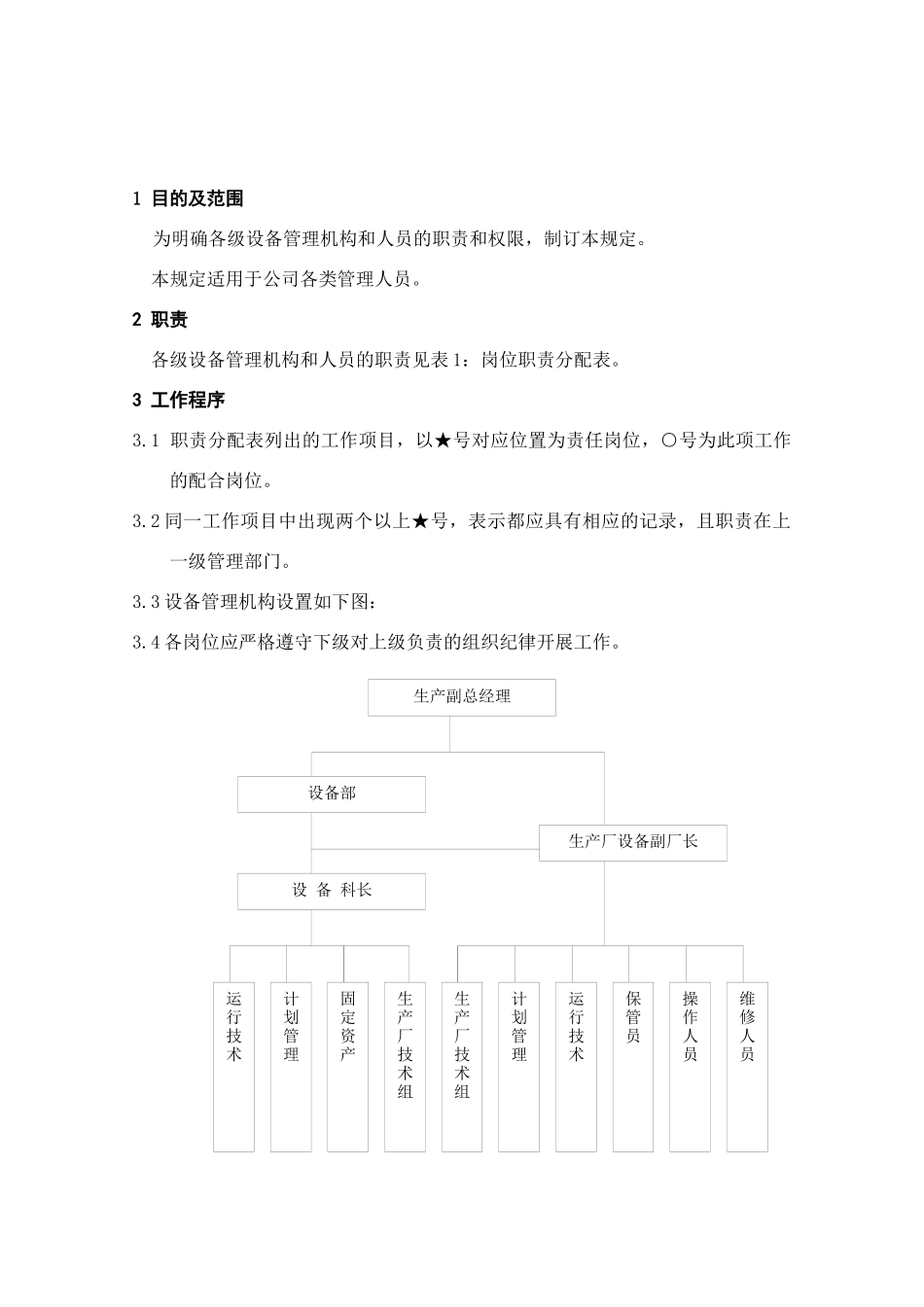 某化工公司设备管理规定_第3页
