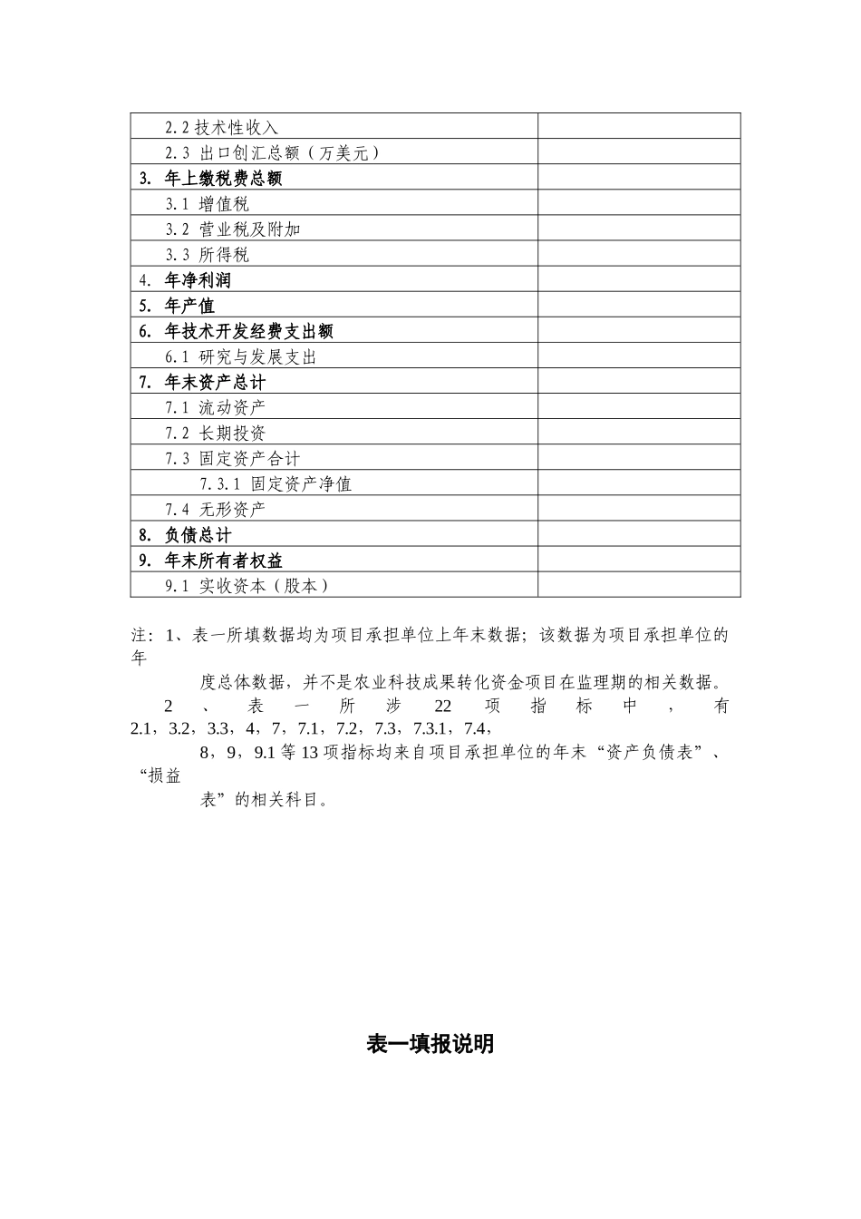农业科技成果转化资金项目监理表_第3页