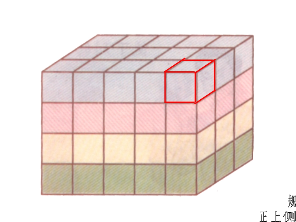 乘法结合律教学课件_第2页