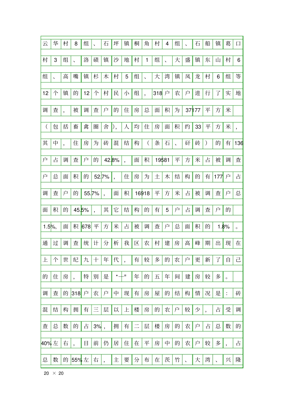 农村住房情况调查报告精品工作报告_第2页