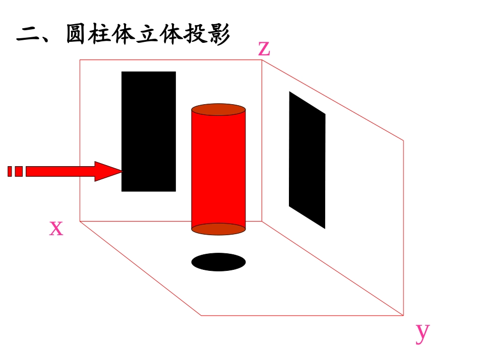 五年级《圆柱体》_第2页