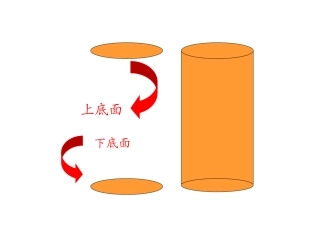 五年级《圆柱体》