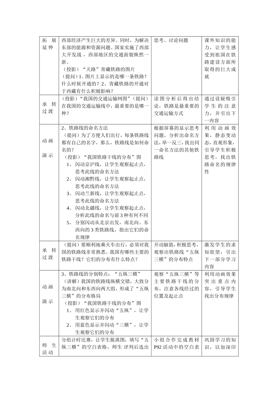 第一节“逐步完善的交通运输网”_第2页