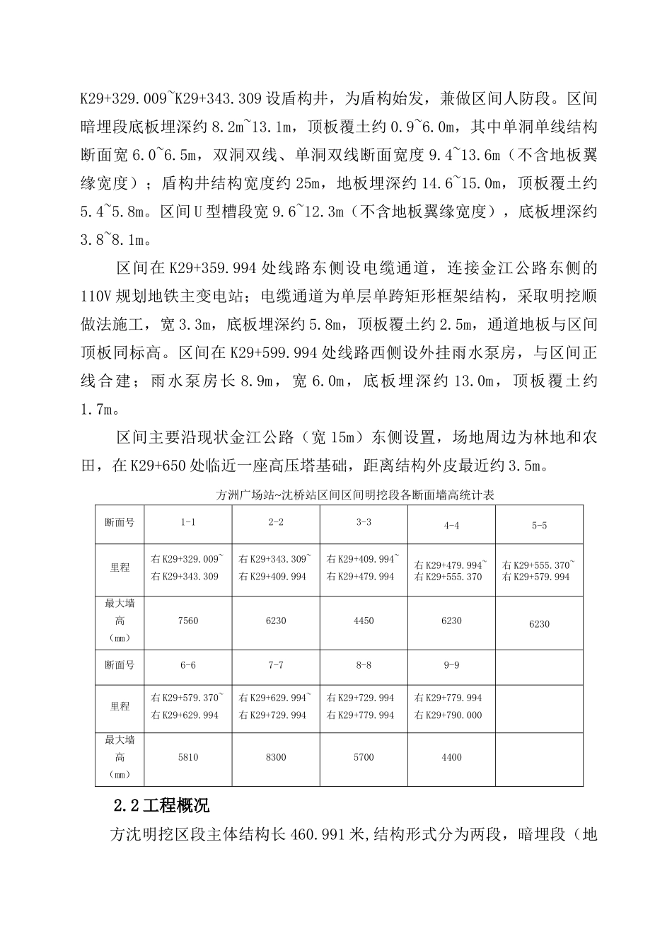 模板工程及支撑体系专项施工方案(DOC47页)_第2页