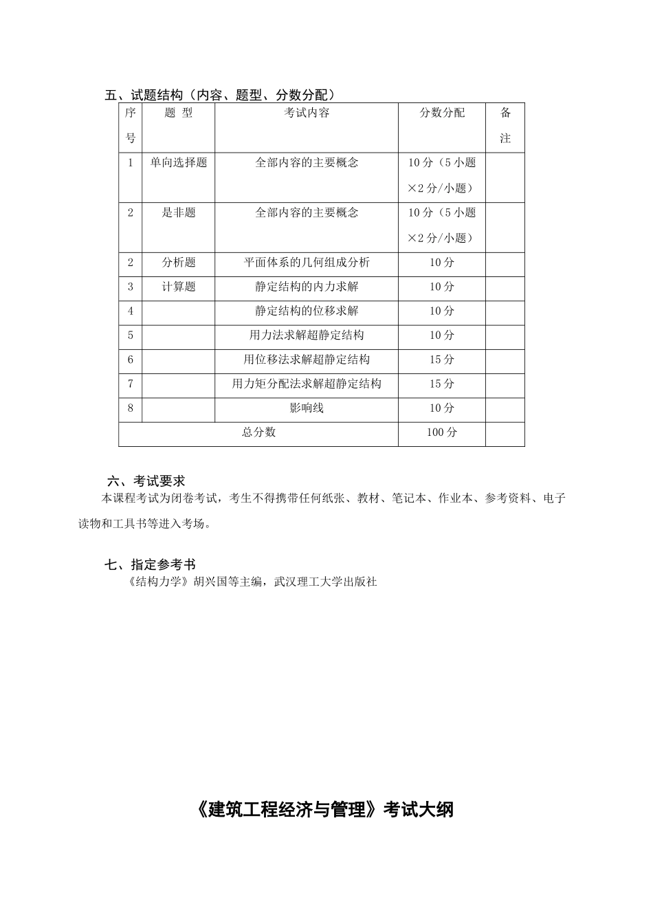 29土木工程(工程管理)专业本科插班生考试大纲_第3页