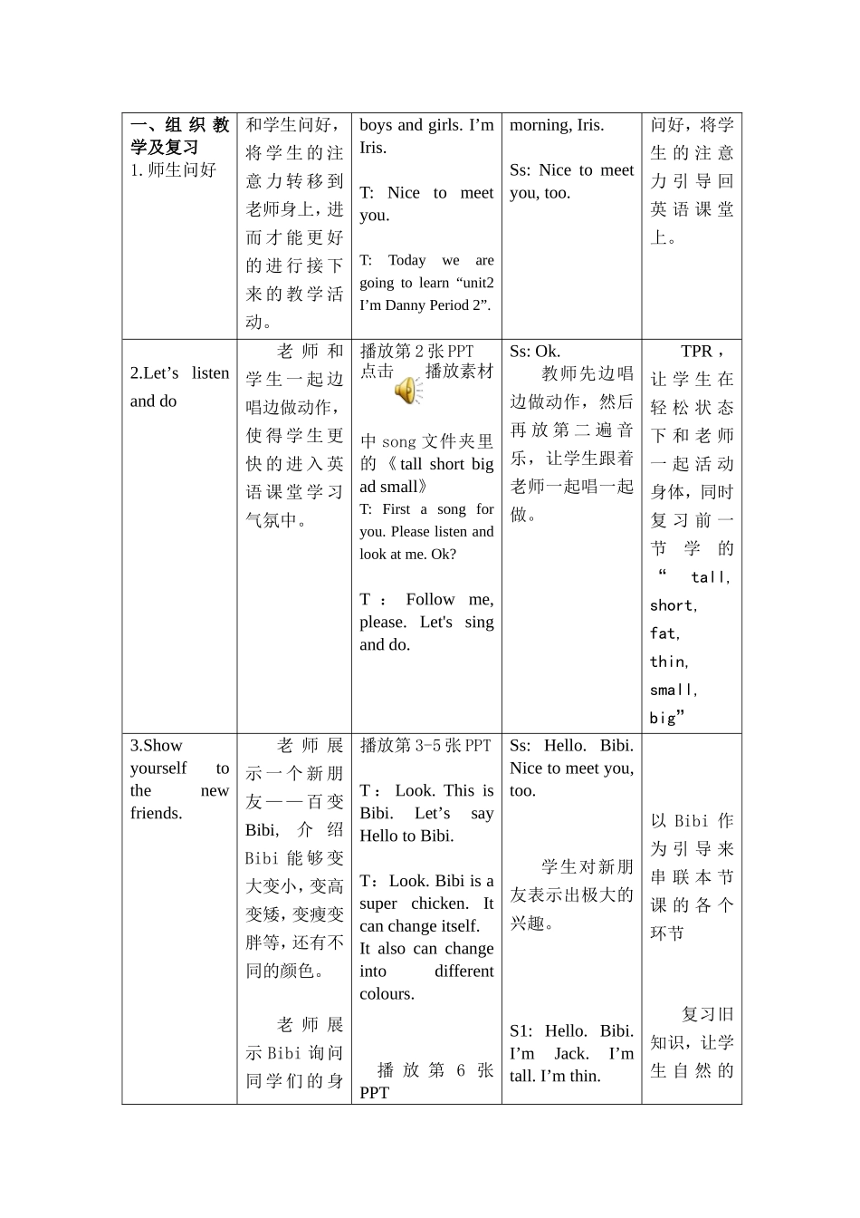 牛津英语上教版二年级AUnit2I'mDannyperiod2_第2页