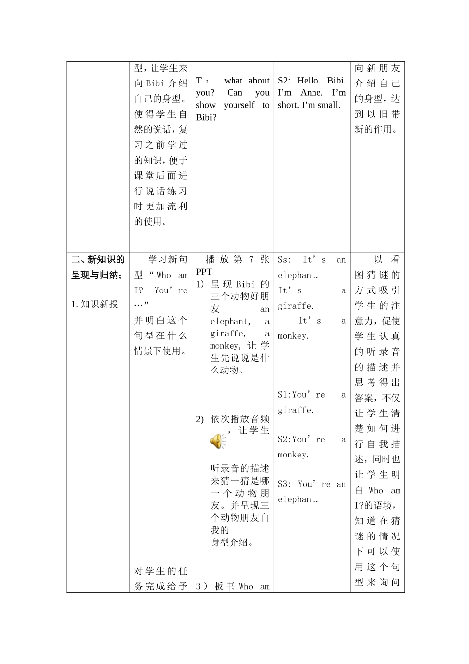 牛津英语上教版二年级AUnit2I'mDannyperiod2_第3页