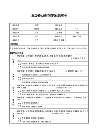 酒店餐饮部打荷岗位说明书