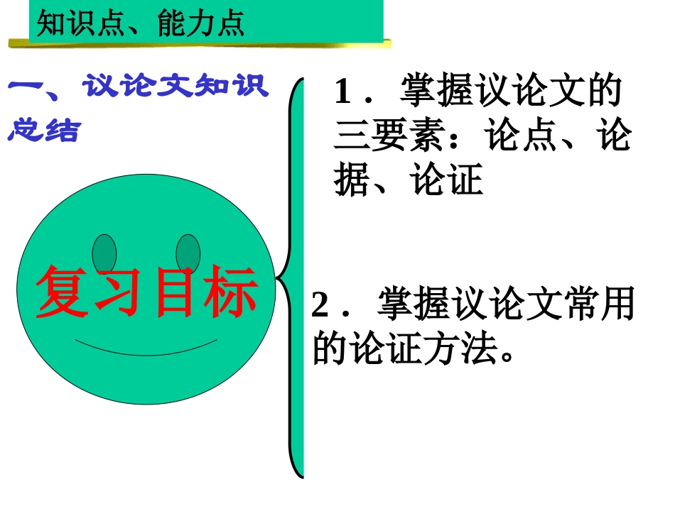 中考专题复习___议论文阅读_第3页
