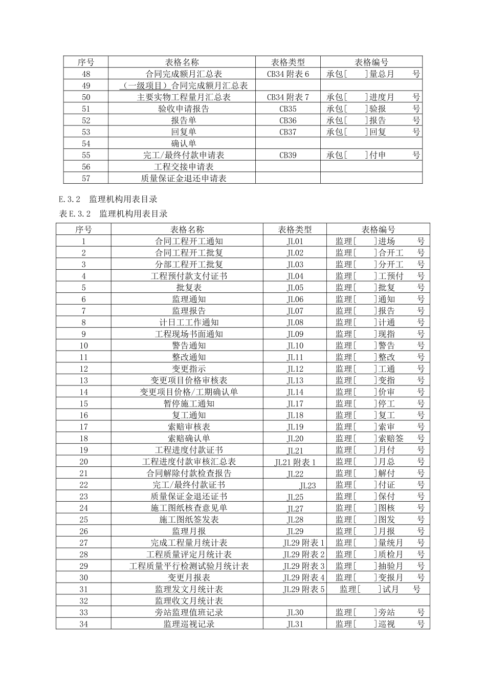 水利工程施工监理规范_第3页