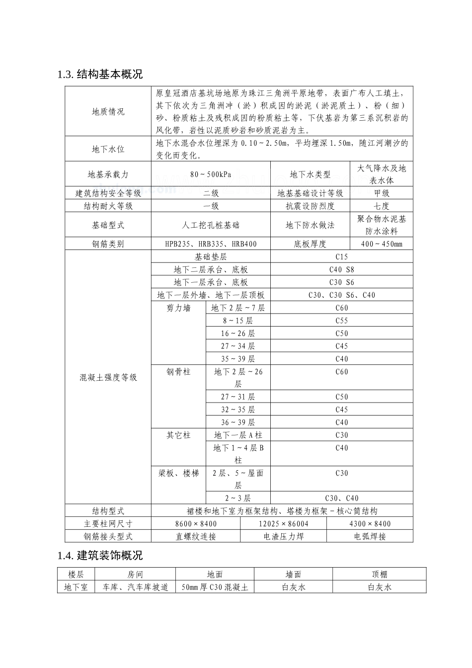 [广东]五星级酒店创建鲁班奖策划书(中建)_secret_第3页