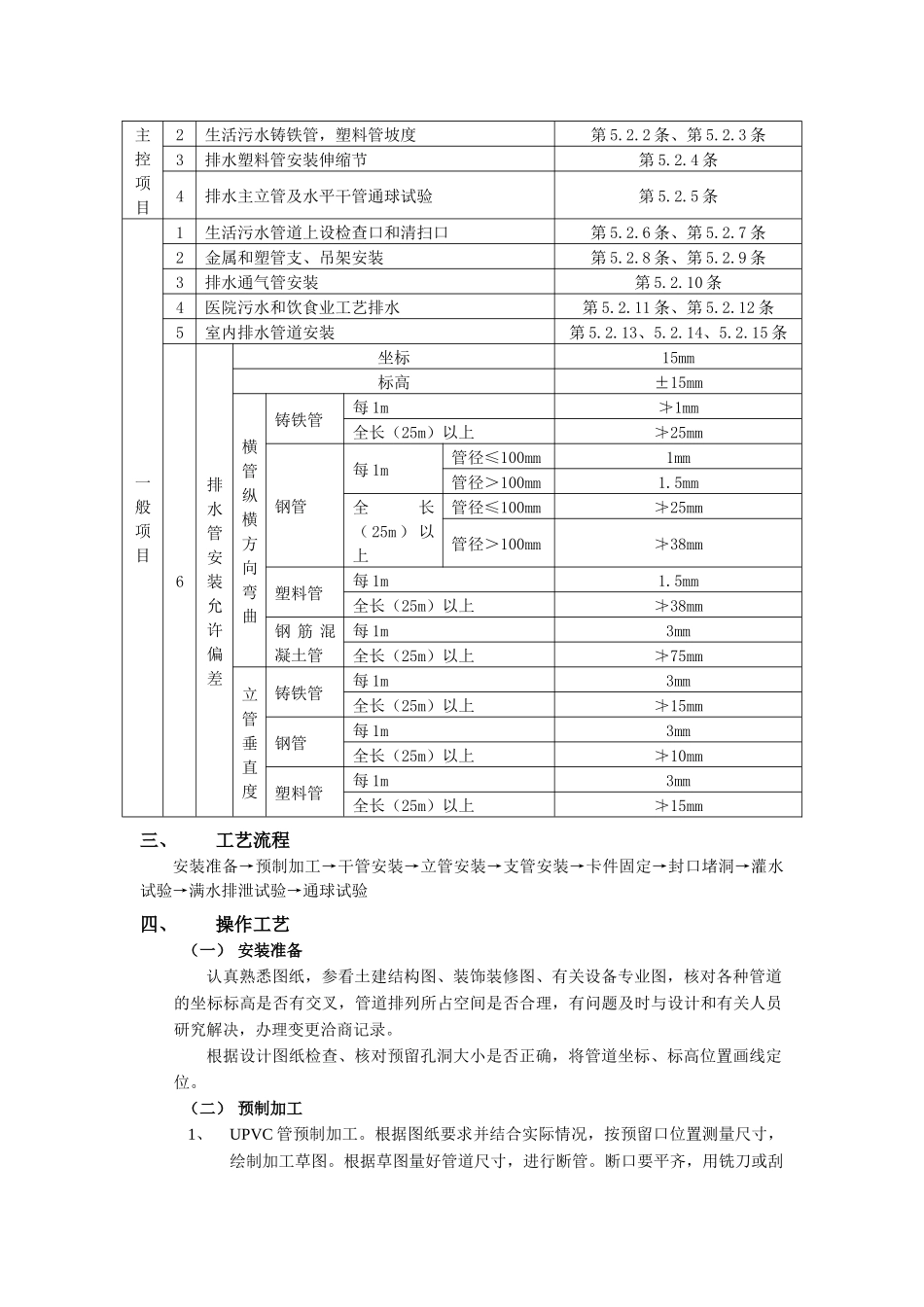 002室内排水管道安装工程_第2页