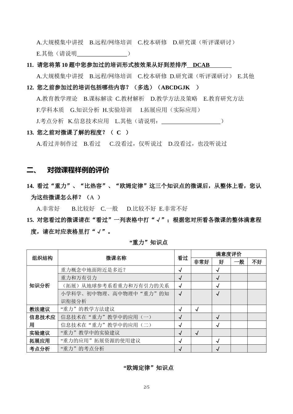 初中物理教师培训的微课程样例调查问卷_第2页