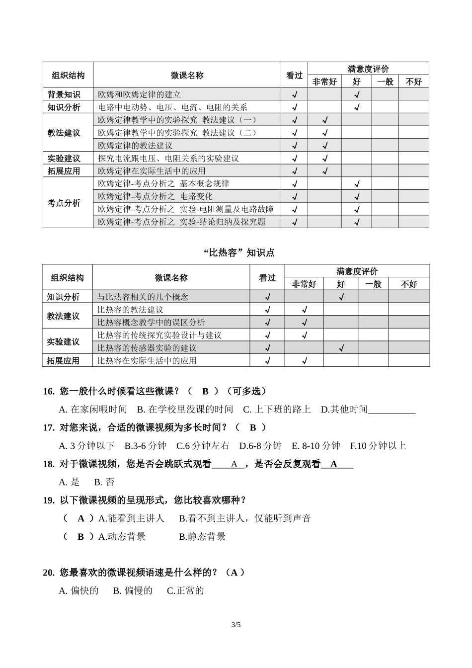 初中物理教师培训的微课程样例调查问卷_第3页