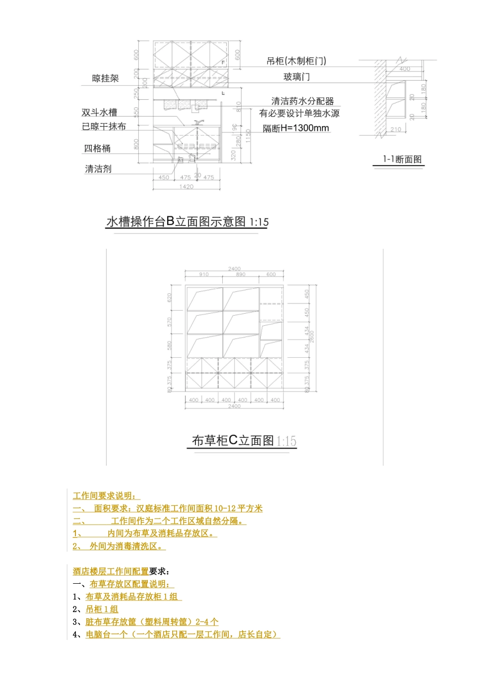 酒店楼层工作间(布草间)通用示意图及说明_第2页