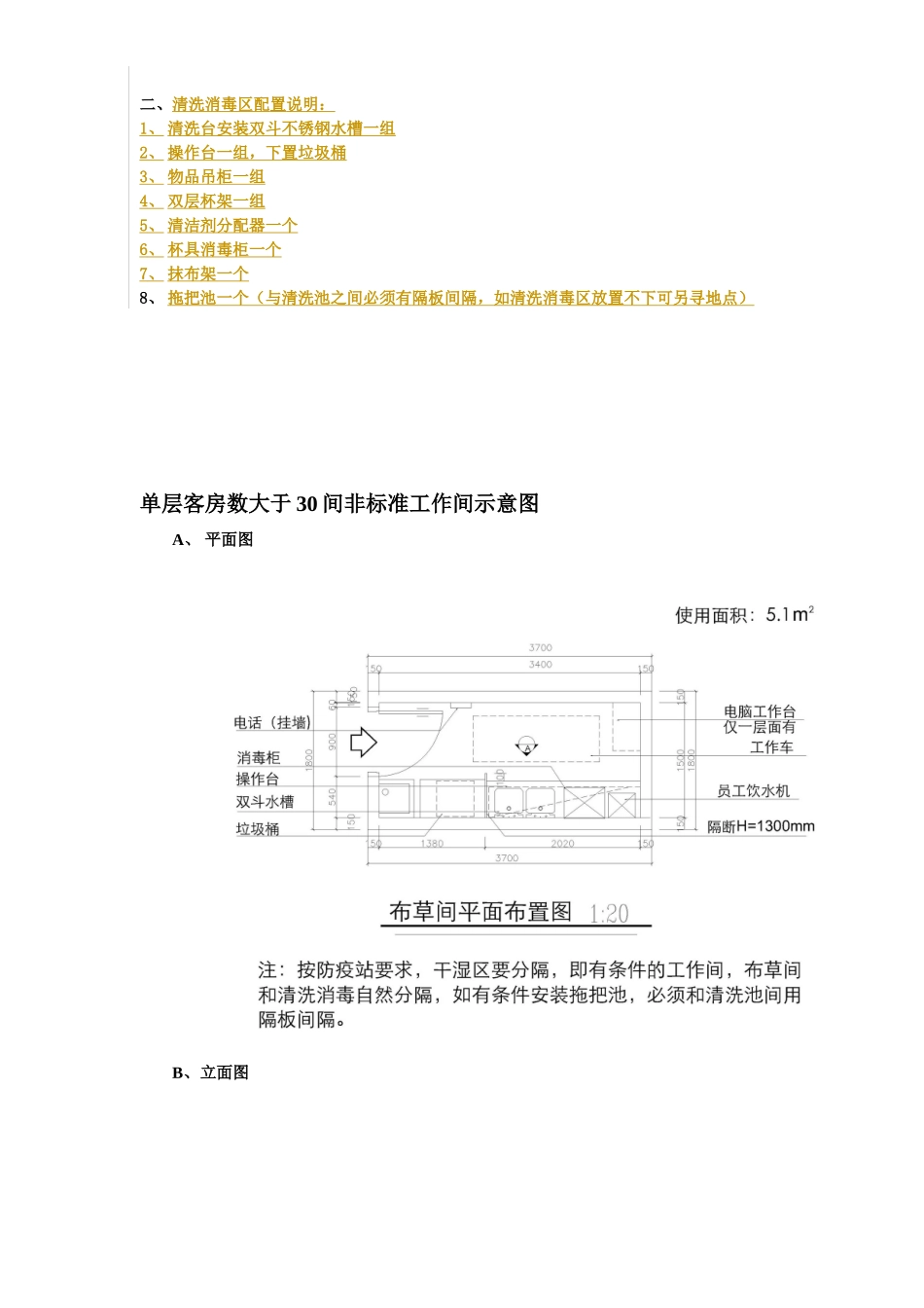 酒店楼层工作间(布草间)通用示意图及说明_第3页