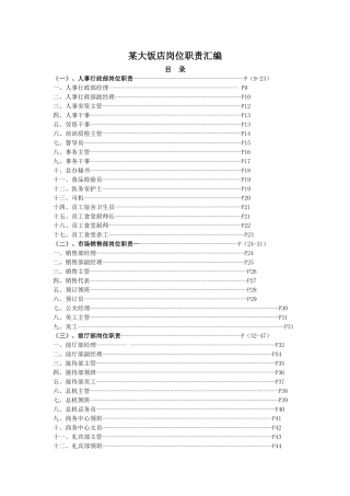 某大饭店岗位职责汇编（177P）