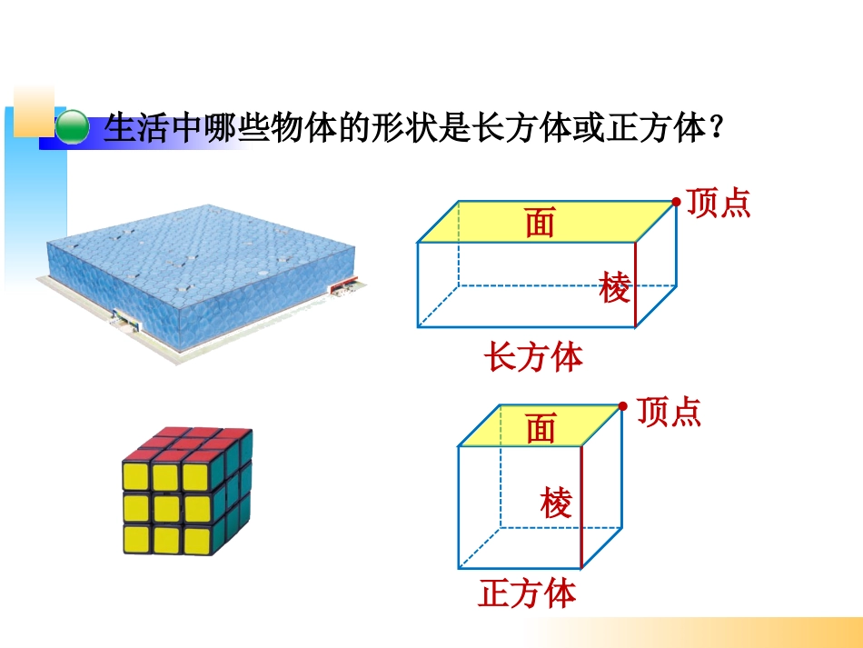 五年级数学下册《长方体的认识》_第3页