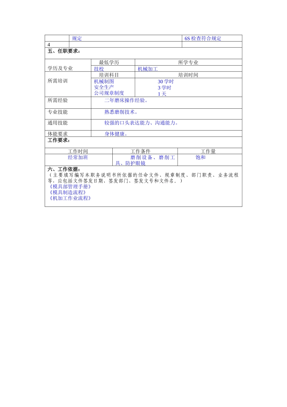 冠东车灯公司模具部磨床工职位说明书_第2页