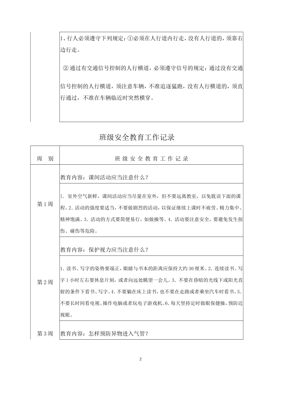 班级安全教育工作记录_第2页