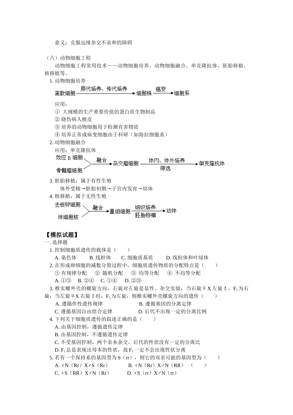 高中生物知识点系列讲座(十)--基因工程、细胞工程doc-_第3页