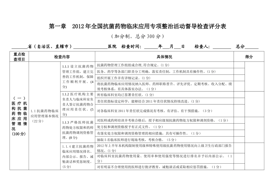 XXXX年全国抗菌药物临床应用专项整治活动督导检查手册_第3页