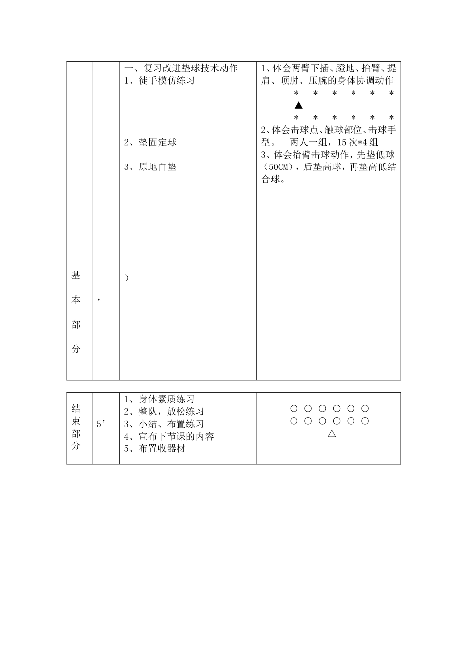 排球教案第5次课_第3页