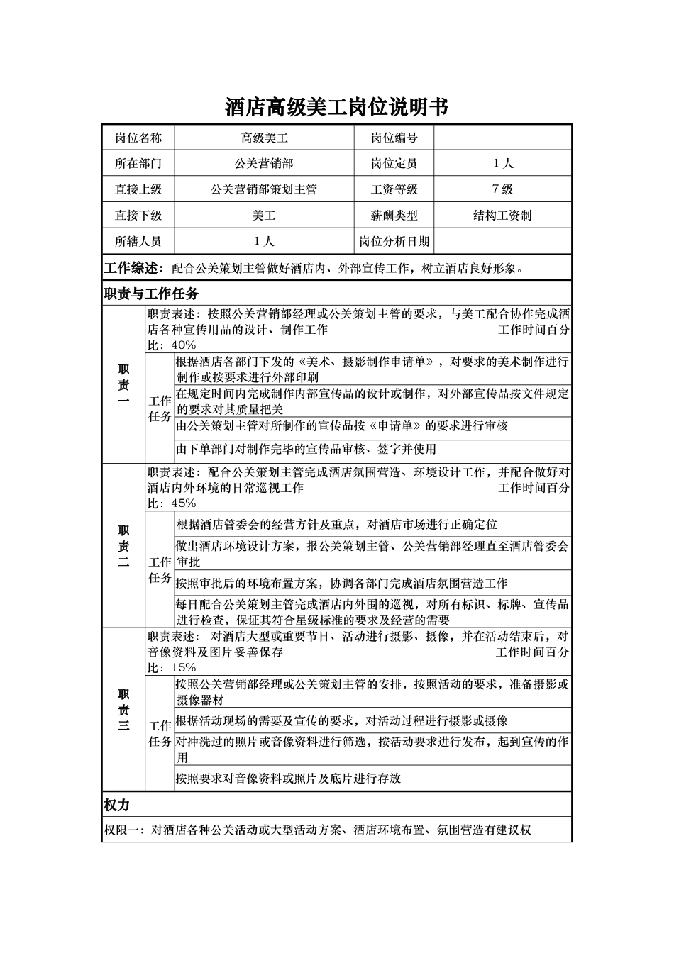 酒店高级美工岗位说明书_第1页
