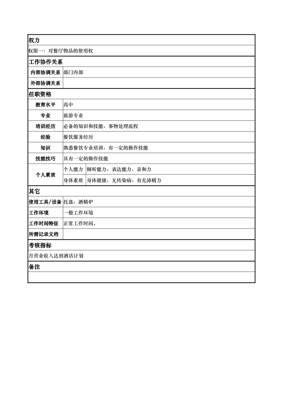 x国际大酒店餐饮部岗位说明书-传菜员(doc)_第2页