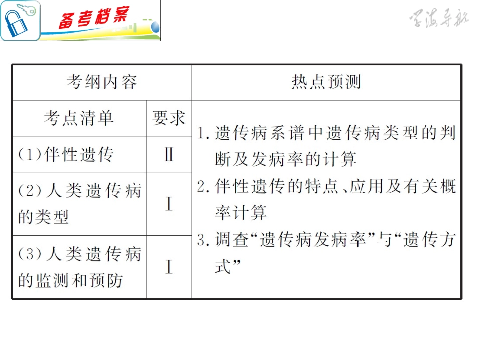 专题4小专题10伴性遗传和人类遗传病_第3页