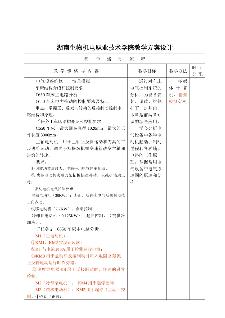 湖南生物机电职业技术学院教学方案设计(首_第2页