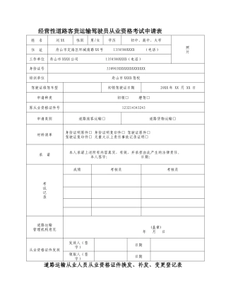 附件6道路运输从业人员从业资格证件换发、补发、变更登记表