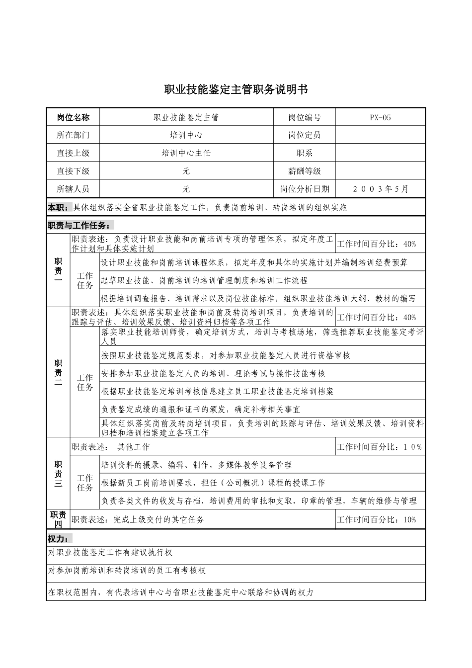 通信行业-培训中心-职业技能鉴定主管岗位说明书_第1页