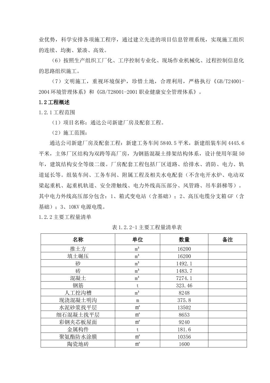 通达公司新建厂房及配套工程施工组织设计_第2页