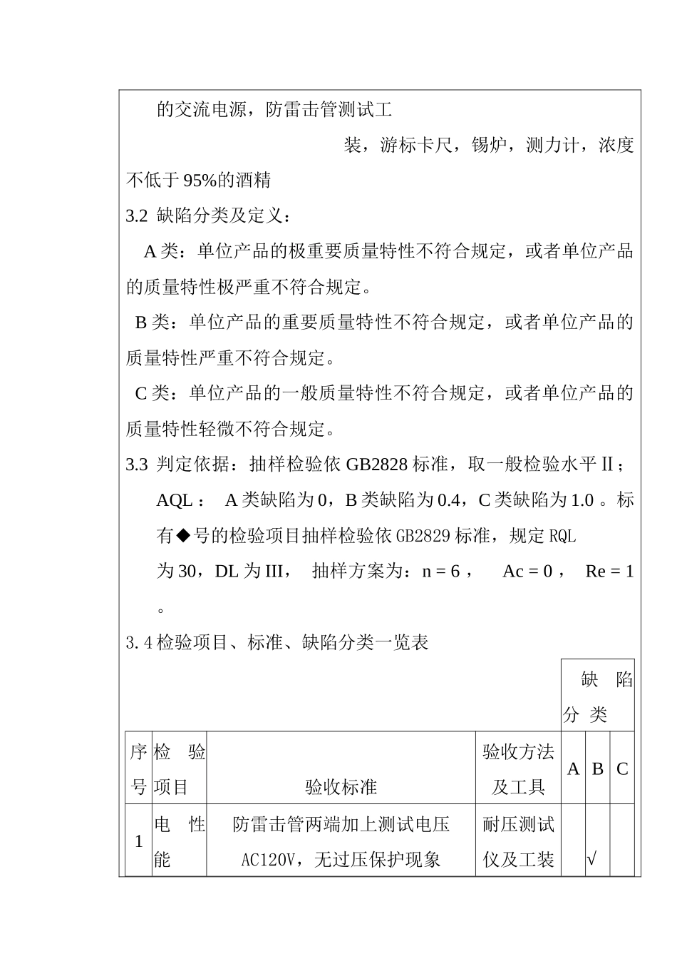 某电子公司进货检验规范作业指导书（防雷击管）_第2页
